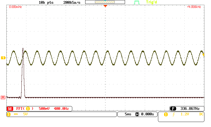 Siinusgeneraator 2